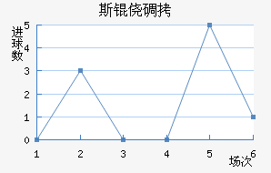 ˹�ĵǽ�������������