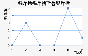 ����˹³���������������