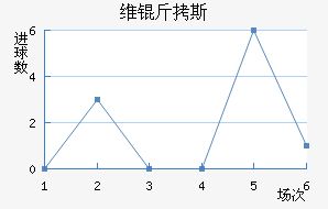ά��˹��������������