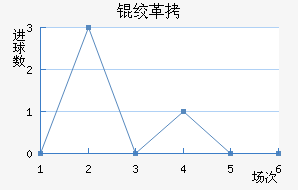 �ʸԽ�������������