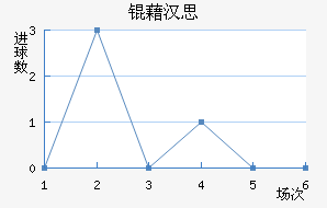 �庺˼��������������