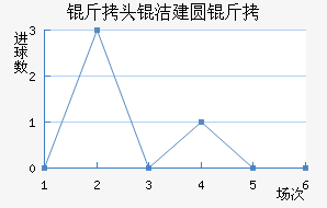 ��ͷ�ཨԲ����������������