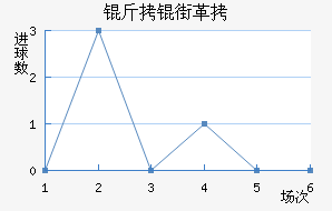 ���ָ���������������