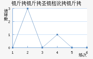 ����ʥ�ն�����������������