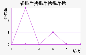 ū�����ǽ�������������