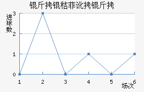 ���շƶ��½�������������