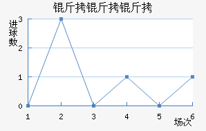 ��������������������