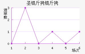 ʥ������������������