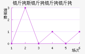 ��˹�����ɽ�������������