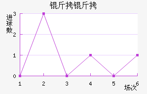 ���ؽ�������������