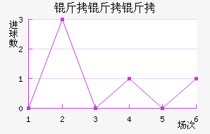 ���������������������