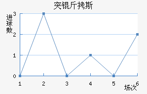 ͻ��˹��������������