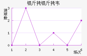 ����Τ����������������