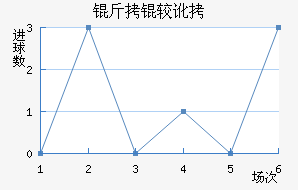 ���϶ӽ�������������