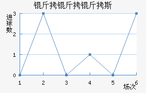 ������˹��������������