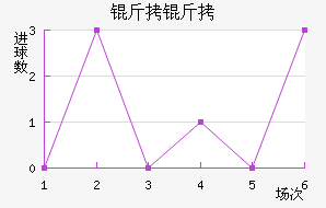 ���ؽ�������������