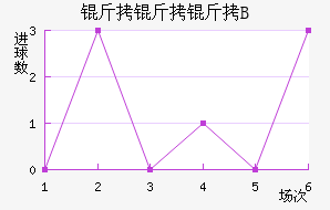 ��������B�ӽ�������������