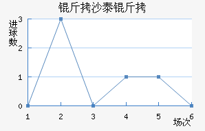 ��ɳ̩����������������