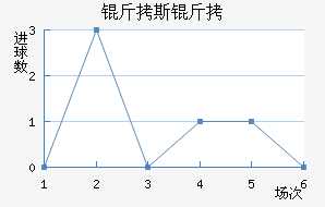 ��˹����������������