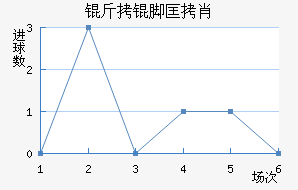 ���ſ�Ф��������������