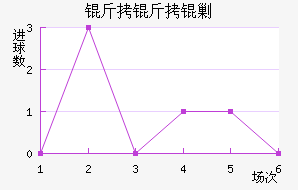 �����˹��������������