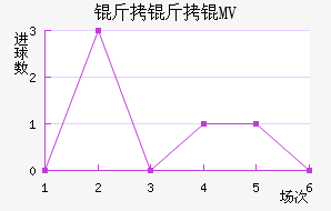 �����KMV��������������