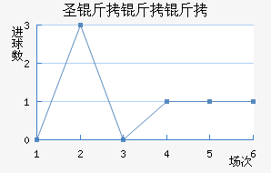 ʥ�������������������������