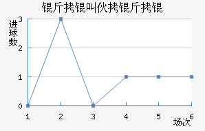 ���л�����������������