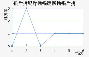 �����޾�����������������