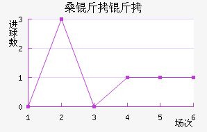 ɣ������������������