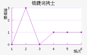 �հ�������ѧ��������������