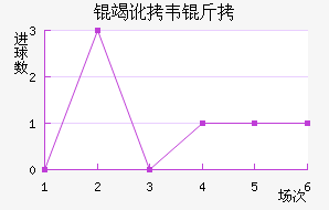 �߶�Τ�˽�������������