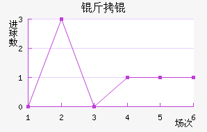 ��衽�������������