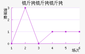 ������������������������