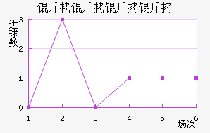 ������������³�۽�������������