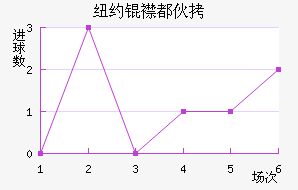 ŦԼ�󶼻��������������