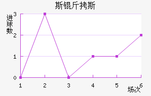 ˹��˹�˽�������������