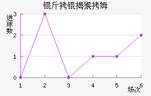 ���Һ�ķ��������������