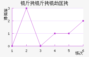 �����ٿ˽�������������