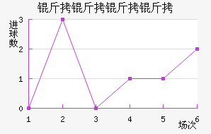 �������ս�������������