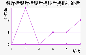 ���������ն���������������