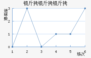 ��������������������