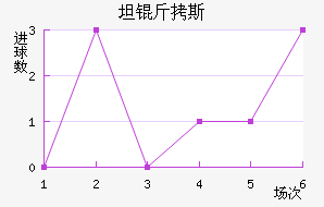 ̹����˹����������������