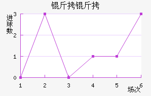 ��³�������ǽ�������������