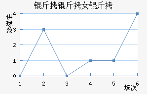 �����ɵ���Ů���������������