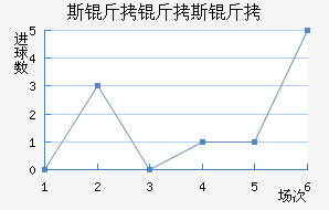 ˹����˹����������������