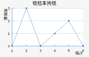 �ո�ݽ�������������