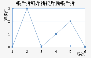 �������ǽ�������������