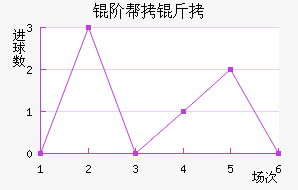 �װ��ǽ�������������