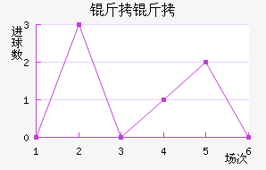 ���ǽ�������������